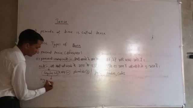 Tense, present indefinite, present continuous tense смотреть онлайн