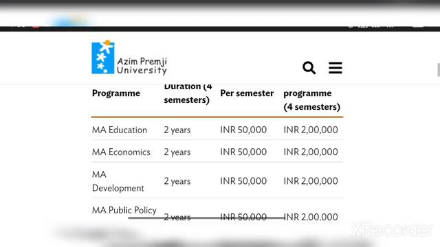 Admission 2022 - Azim Premji University application Form 2022, Azim Premji University Entrance 2022 смотреть онлайн
