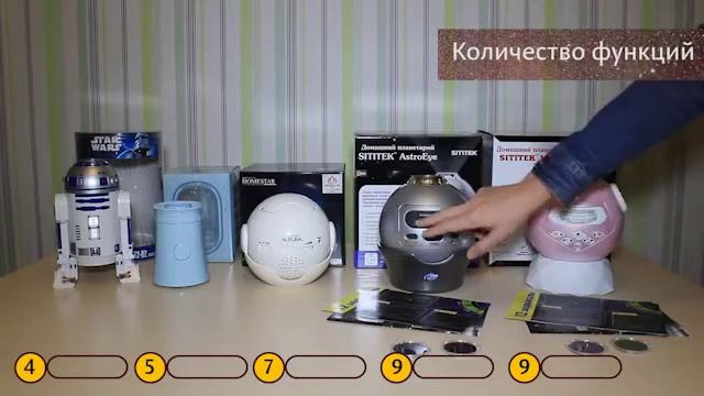 Домашние планетарии - как выбрать смотреть онлайн