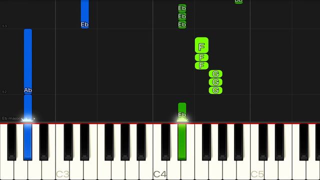 Jason Derulo - Savage Love | EASY Piano Tutorial смотреть онлайн