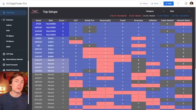 RUG PULL. смотреть онлайн
