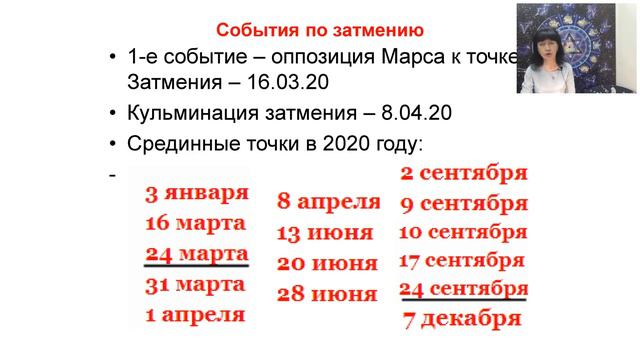 лунное затмение 10 января 2020 года смотреть онлайн