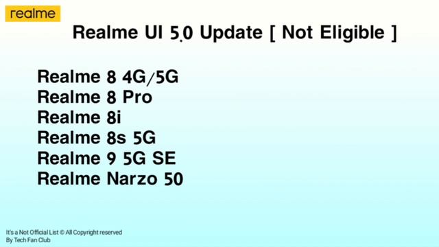 [ RIP of Update ] Realme UI 5.0 Update Android 14 Update Official News For Realme 8 Series смотреть онлайн
