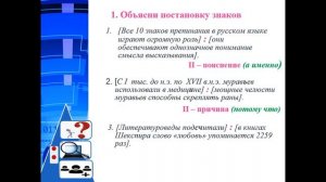 Урок русского языка 9 класс  Двоеточие в БСП
