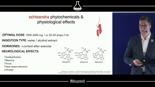 Dr. Olli Sovijärvi: Nutrients for Stress Management смотреть онлайн