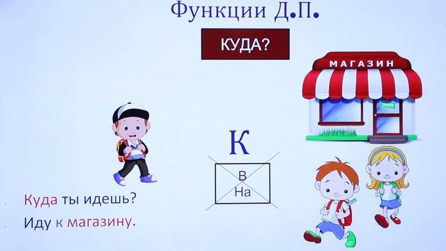 Русский язык․ Дательный падеж существительных и личных местоимений․ 5-7 класс смотреть онлайн