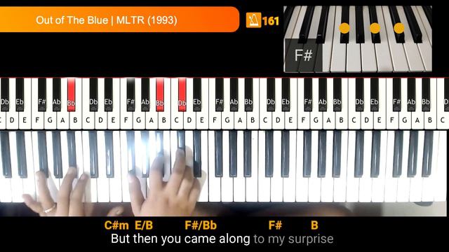 How to Play Out of The Blue (Michael Learns To Rock MLTR) Piano or Keyboard chords & lyrics Tutoria смотреть онлайн