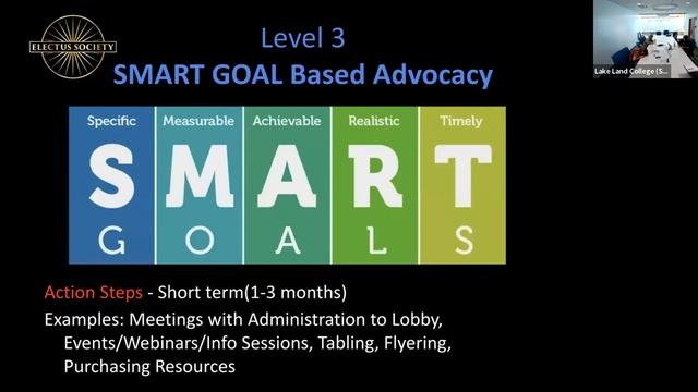 Understanding Your Role as an Advocate (SGA or Club/Org Leader) - Leadership Library смотреть онлайн