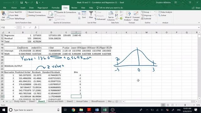 Assessing Normality of the Residuals using a Histogram смотреть онлайн