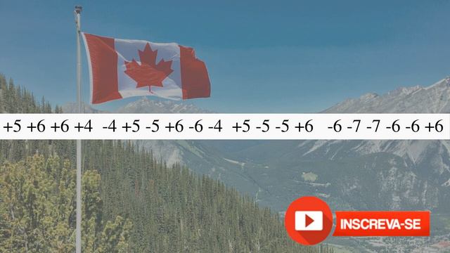 Hino Nacional do Canadá (Oh Canada) - GAITA C Tablatura fácil смотреть онлайн