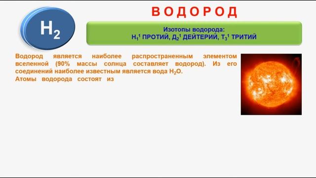 № 192. Неорганическая химия. Тема 22. Неметаллы и водород. Часть 3. Водород смотреть онлайн