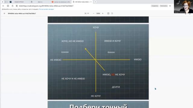 КАК ПРАВИЛЬНО СФОРМУЛИРОВАТЬ ЗАПРОС НА ИГРУ "ASK&SEE" смотреть онлайн