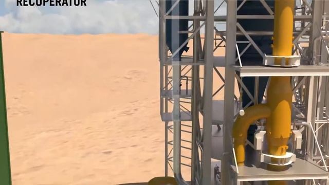 Energiron® ZR Process