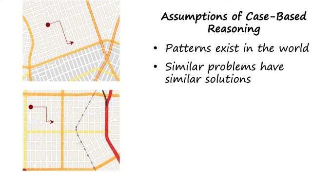 Assumptions of Case-Based Reasoning - Georgia Tech - KBAI: Part 2 смотреть онлайн