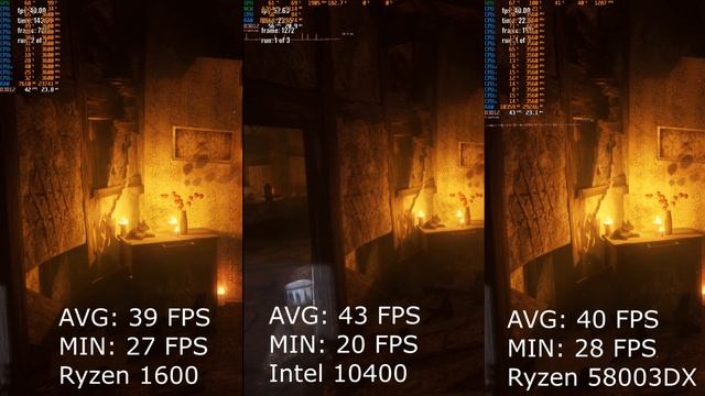 Ryzen R5 1600 vs R7 5800X3D vs Intel i5 10400 with RTX 3070 on 2K 1440p смотреть онлайн