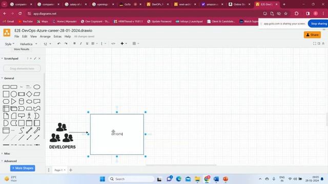 Jan 28th Devops with Azure demo recording смотреть онлайн