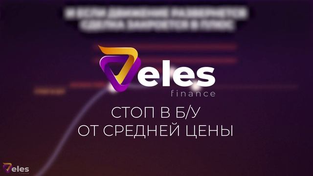 Как работает стоп-лосс в безубыток смотреть онлайн