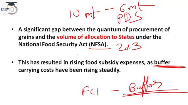 FCI granaries overflowing, Government to give away surplus food as humanitarian aid to poor nations смотреть онлайн