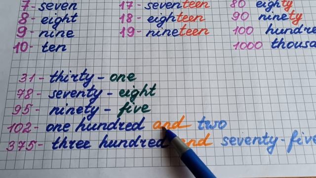 Числительные 20 - 100, 1000ьи составные числа смотреть онлайн