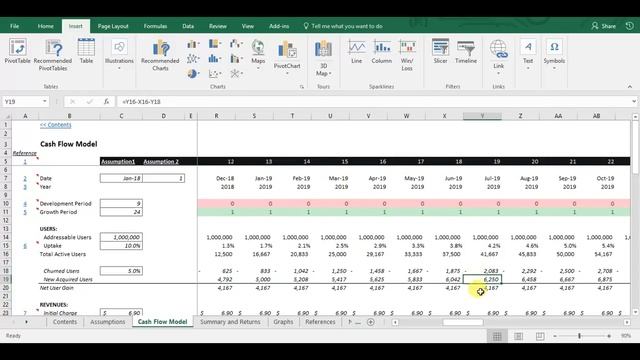 Financial Analysis - Basic Cash Flow Model Tutorial with Excel Template смотреть онлайн