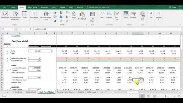 Financial Analysis - Basic Cash Flow Model Tutorial with Excel Template