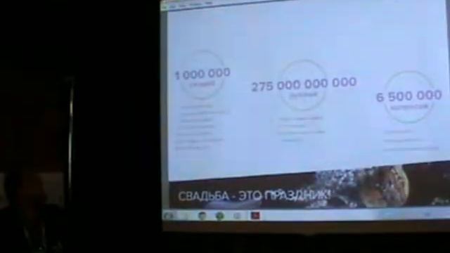 1 Презентации проектов смотреть онлайн