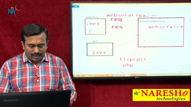 Introduction to XML WebServices | XML Tutorial | Mr. Satish B смотреть онлайн