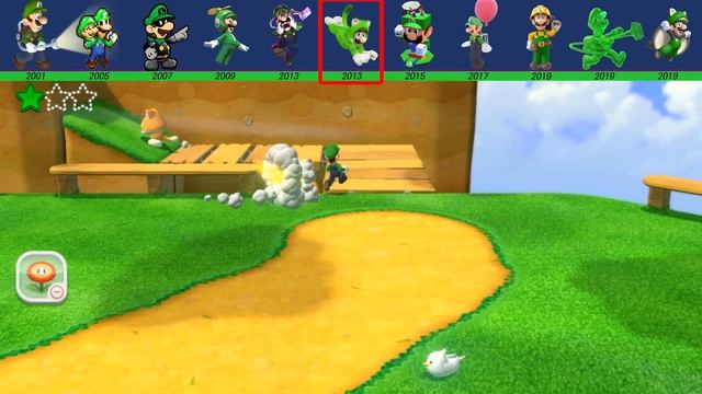 Evolution of Luigi in Super Mario Nintendo game, LEGO and Movie (1983 to 2023) смотреть онлайн