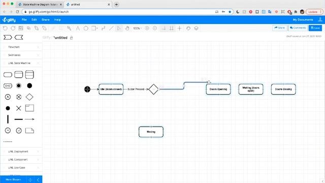 How to Make a UML State Diagram | Gliffy UML State Machine Diagram Tutorial смотреть онлайн