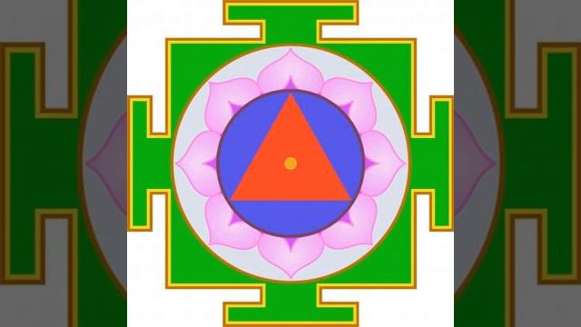The Mantra Of Jupiter (Guru Grahu)  Brihaspati Tantra Mantra