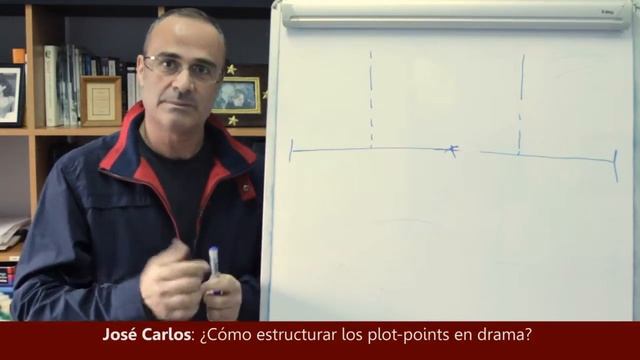 Cómo estructurar los plot points en drama смотреть онлайн