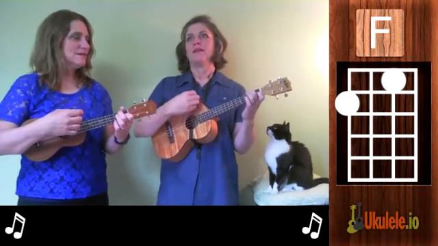 F Major Ukulele Chord with Strums - Ukulele Sisters смотреть онлайн