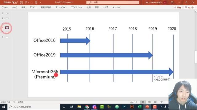 【Office,Microsoft365とは？】Office2019の違いについて解説【Word,Excel,PowerPoint】 смотреть онлайн