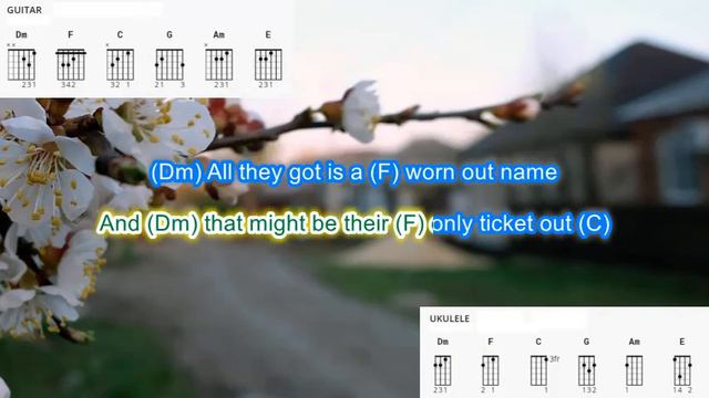 One Horse Town (no capo) by Blackberry Smoke play along with scrolling guitar chords and lyrics смотреть онлайн