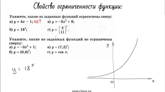 ГДЗ Мордкович 10-11 класс. Задание 39.14 - bezbotvy смотреть онлайн