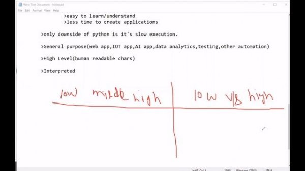 Python Tutorial in Hindi || Python Frist Class || Python in Hindi #python #education #youtube