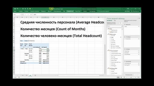 09.2 Расчет средней численности сотрудников, трудозатрат в PowerPivot