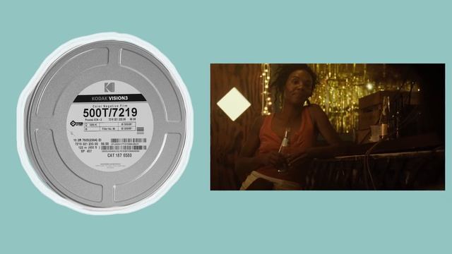 The Most Popular Cinema Cameras (Part 1): Arri, Sony, Red смотреть онлайн