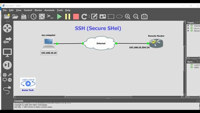 what is SSH ? | Explained Secure SHell protocol | how SSH work ? | CCNA 200-301 смотреть онлайн