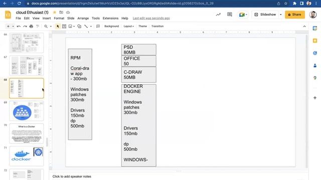 Docker, VM and its importance смотреть онлайн
