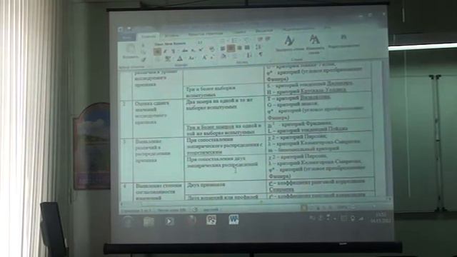 Непараметрические методы математической статистики смотреть онлайн