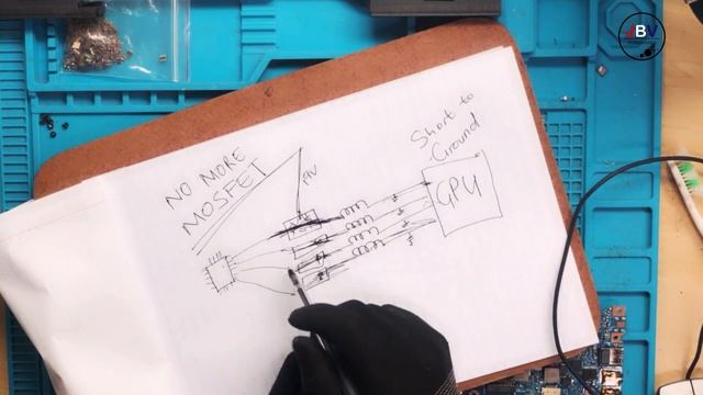 This is how you confirm if the GPU or CPU is shorted смотреть онлайн