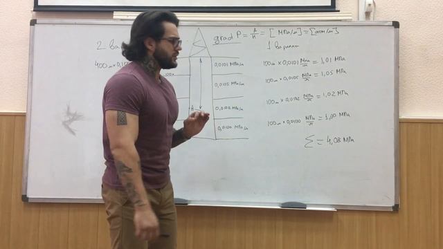 Епихин АВ Буровой ЛикБез. Градиент давления - что, зачем, как? смотреть онлайн