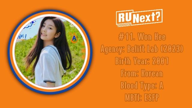 [RU NEXT?] OFFICIAL CONTESTANTS [TOP 22 ] смотреть онлайн