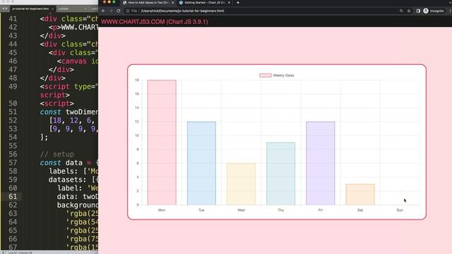 How to Add Values in Two Dimensional Arrays in Chart JS смотреть онлайн