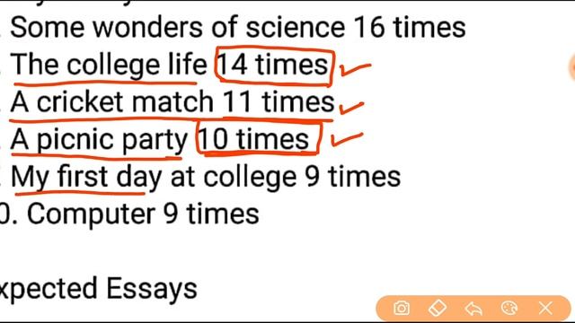 2nd Year English Important Essays 2022 - Important Essays For 12th Class in English 2022 смотреть онлайн