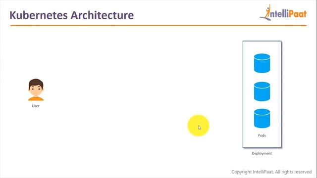 What is Kubernetes | Kubernetes Architecture | k8s Kubernetes Tutorial For Beginners | Intellipaat смотреть онлайн