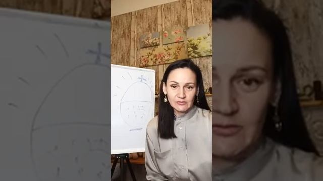 ТОТАЛЬНОЕ ПРИНЯТИЕ и КАК ПЕРЕСТАТЬ ЛЕЧИТЬ ДЕТСКИЕ ТРАВМЫ смотреть онлайн