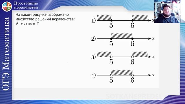 Простейшие неравенства смотреть онлайн