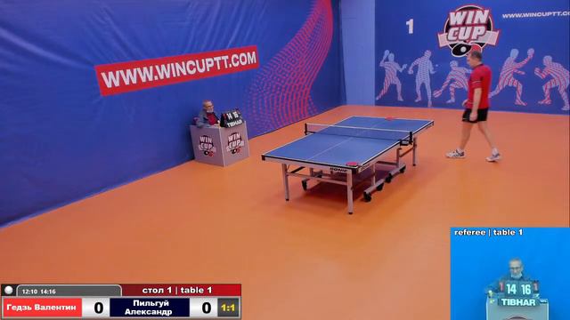 Гедзь Валентин Пильгуй Александр Турнир Восток 1 WINCUP 09.11.21 Прямая трансляция Зал 1 смотреть онлайн